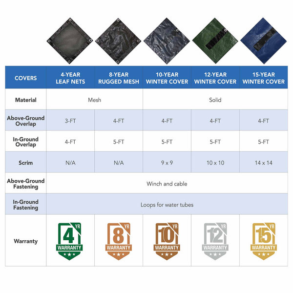 bluewaveproducts.com