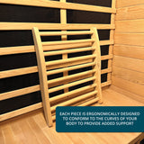 Deluxe Sauna Accessory Kit