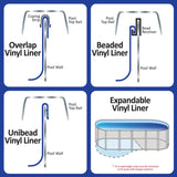 Round Blue Standard Gauge Overlap Liner - 48/54-in Deep