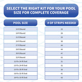 24-in Liner Coping Strips for Above Ground Pools