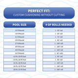 Blue Wave Closed Cell Pool Wall Foam