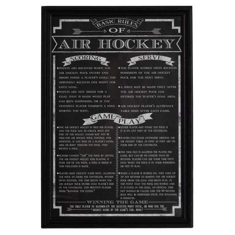Game Rules Wall Art