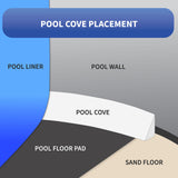 48-in Peel and Stick Above Ground Pool Cove