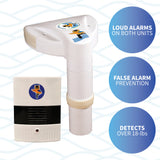 Poolwatch Pool Alarm System